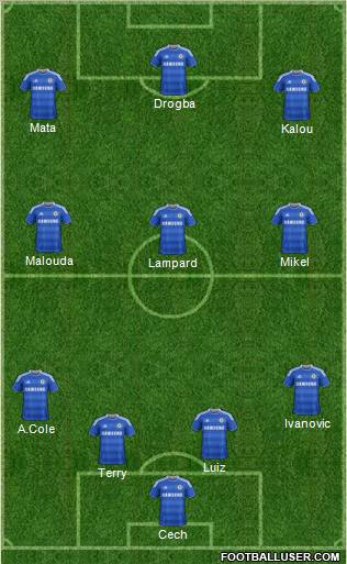 Chelsea Formation 2012