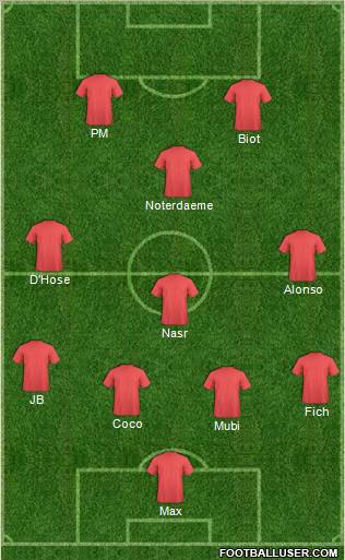 Dream Team Formation 2012