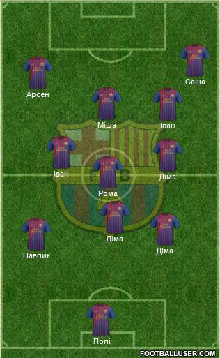 F.C. Barcelona Formation 2012