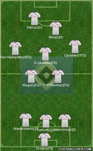 Hamburger SV Formation 2012