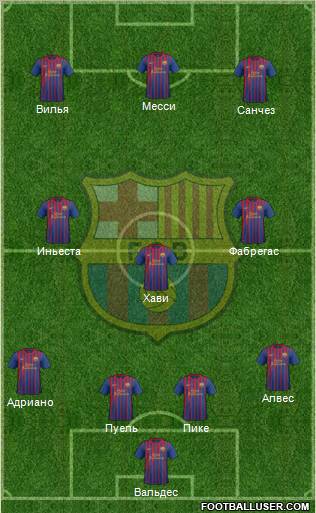 F.C. Barcelona Formation 2012