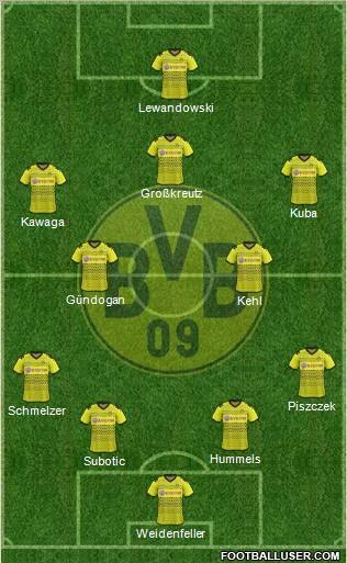 Borussia Dortmund Formation 2012