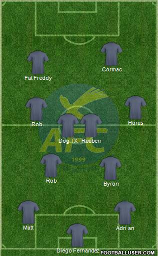 Abrantes Futebol Clube Formation 2012