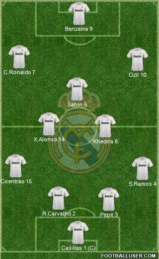 Real Madrid C.F. Formation 2012