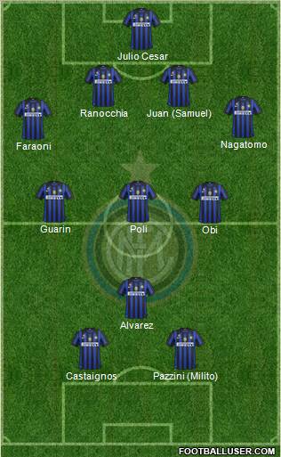 F.C. Internazionale Formation 2012