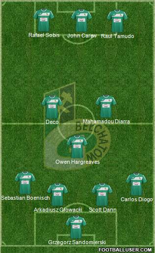 GKS Belchatow Formation 2012