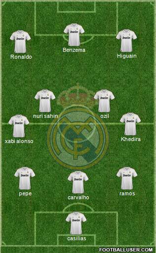 Real Madrid C.F. Formation 2012