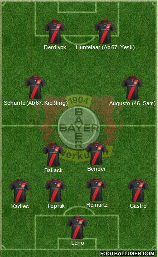 Bayer 04 Leverkusen Formation 2012