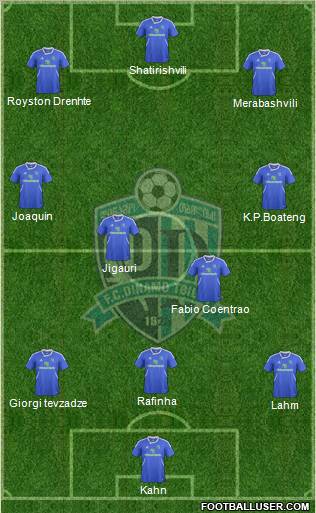 Dinamo Tbilisi Formation 2012