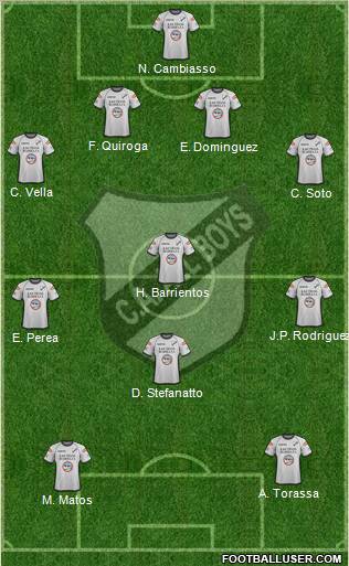 All Boys Formation 2012
