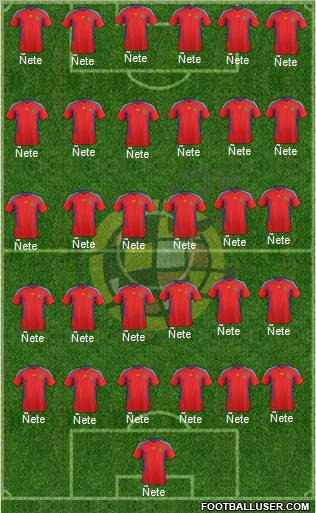 Spain Formation 2012