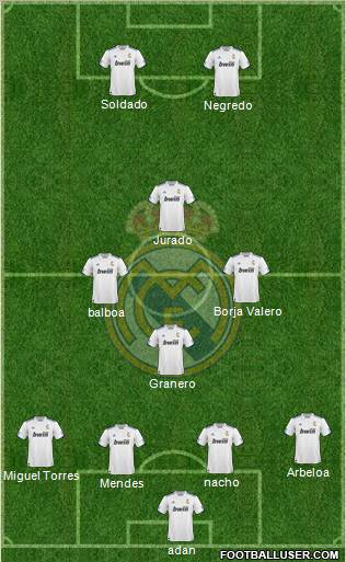 R. Madrid Castilla Formation 2012