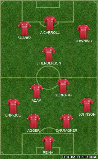 Liverpool Formation 2012