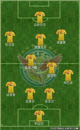 Seongnam Ilhwa Chunma Formation 2012