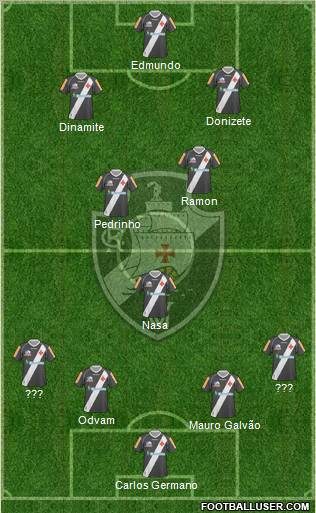 CR Vasco da Gama Formation 2012