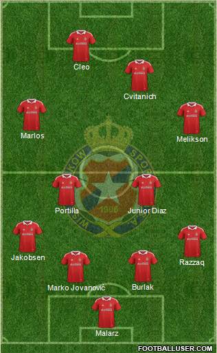 Wisla Krakow Formation 2012