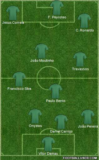 Pro Evolution Soccer Team Formation 2012