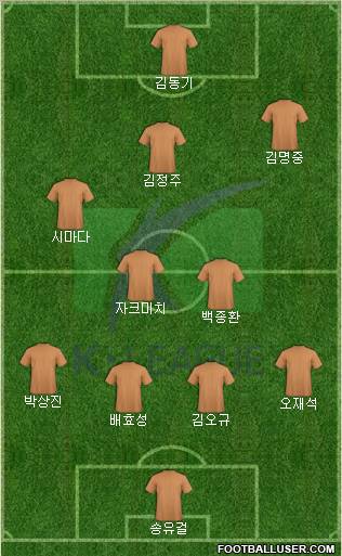 K-League All-Stars Formation 2012