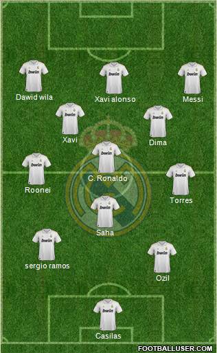 Real Madrid C.F. Formation 2012