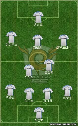 Daegu FC Formation 2012