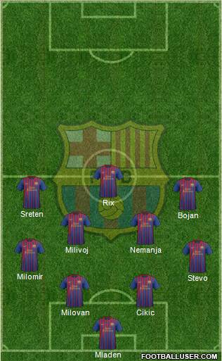 F.C. Barcelona Formation 2012