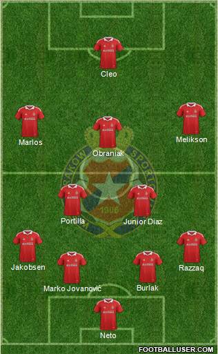 Wisla Krakow Formation 2012