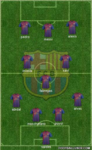 F.C. Barcelona Formation 2012