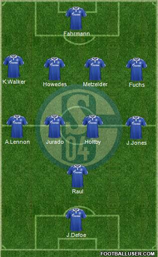 FC Schalke 04 Formation 2012