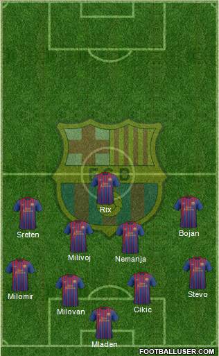 F.C. Barcelona Formation 2012