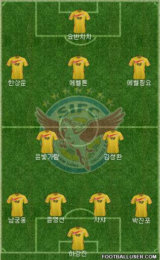 Seongnam Ilhwa Chunma Formation 2012