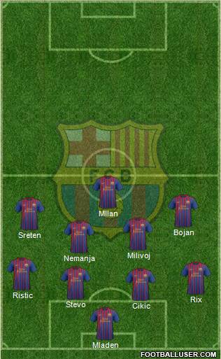 F.C. Barcelona Formation 2012