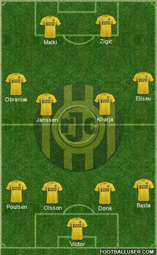 Roda JC Formation 2012