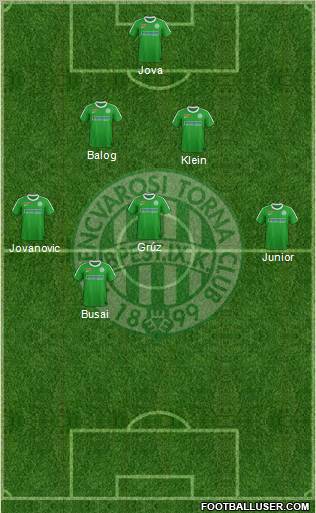 Ferencvárosi Torna Club Formation 2012
