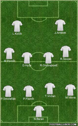 Champions League Team Formation 2012