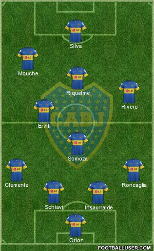 Boca Juniors Formation 2012