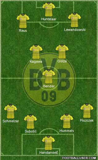 Borussia Dortmund Formation 2012