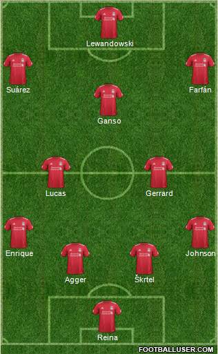 Liverpool Formation 2012