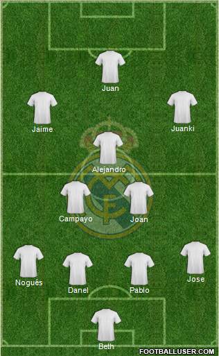 Real Madrid C.F. Formation 2012
