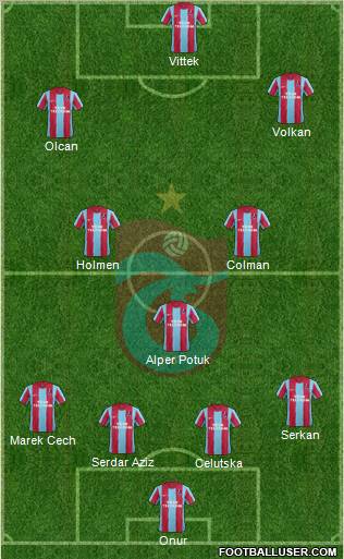 Trabzonspor Formation 2012