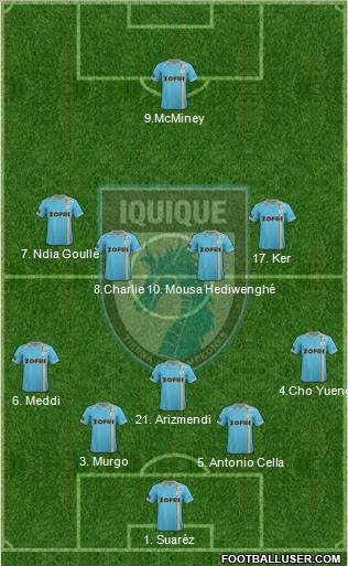 CD Municipal Iquique S.A.D.P. football formation