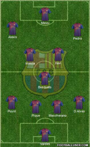 F.C. Barcelona Formation 2012