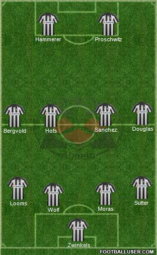 Heracles Almelo Formation 2012