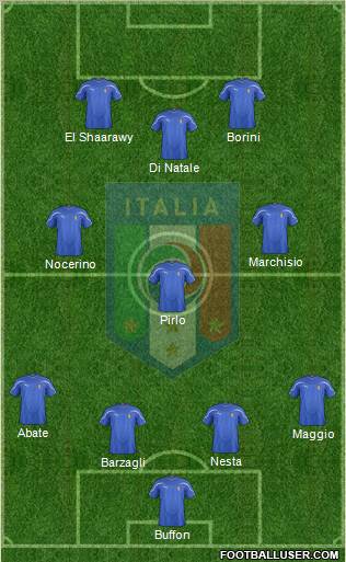 Italy Formation 2012