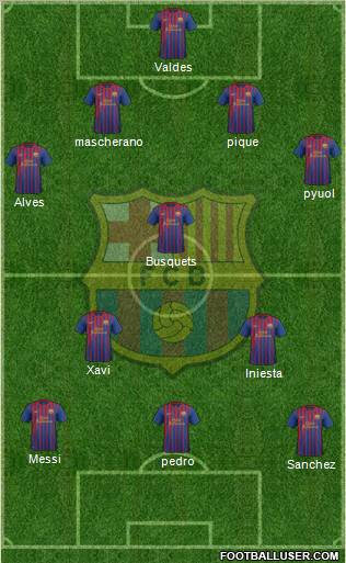 F.C. Barcelona Formation 2012