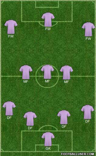 Dream Team 4-3-3 football formation