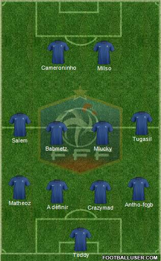 France Formation 2012