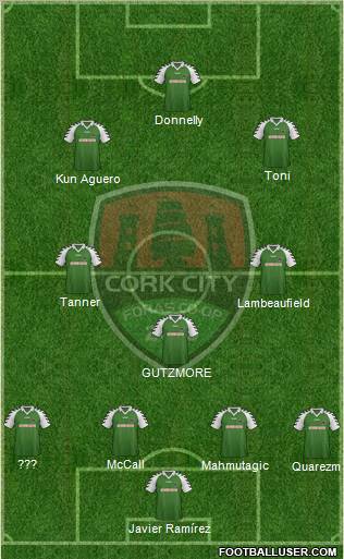 Cork City Formation 2012