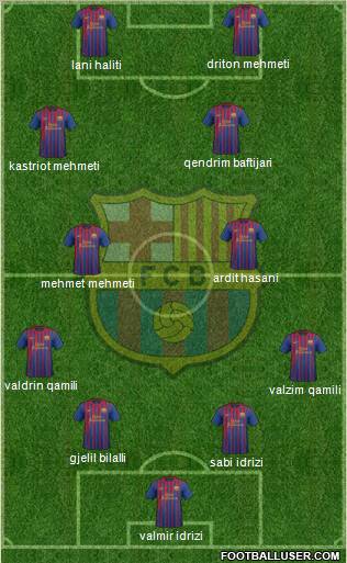 F.C. Barcelona Formation 2012