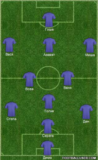 Fifa Team Formation 2012