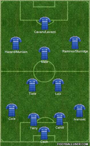 Chelsea Formation 2012